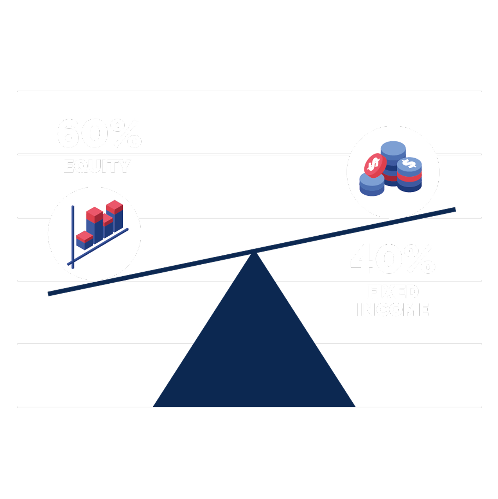 IPPFA Eagle Eye Graphs - No Spacing Aggressive Distribution