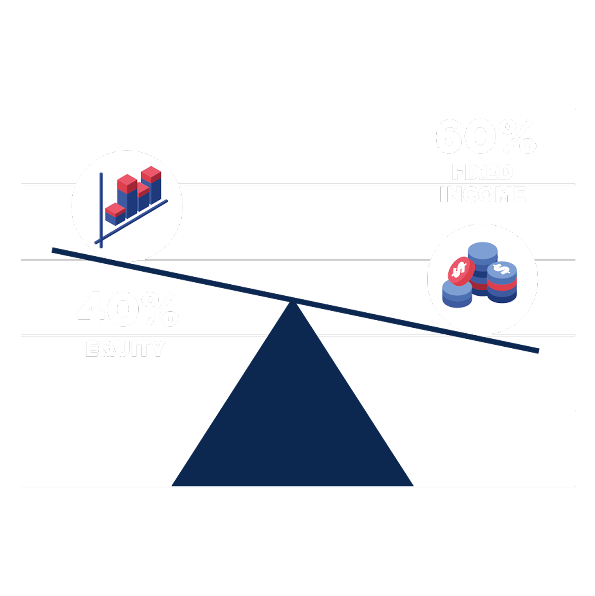 IPPFA Eagle Eye Graphs - No Spacing Moderate Distribution